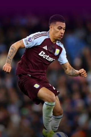 Aston Villa team
